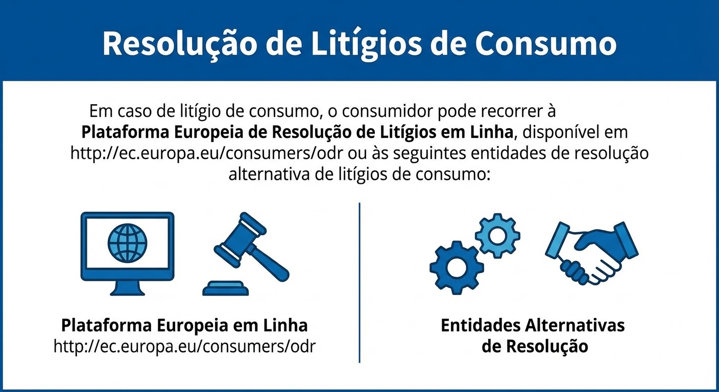 Links Úteis