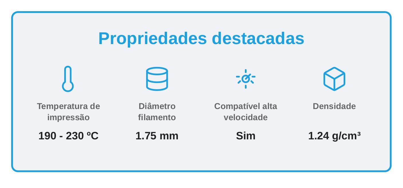 Propriedades Destacadas Panchroma Matte